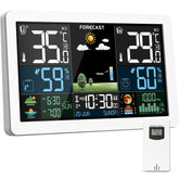 Brataste front display showing temperature and icons for quick decisions