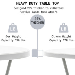 BTEXPERT folded table flat profile for compact storage and easy transport