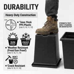 BTPLASTIK ribbed reinforced bottom illustrating anti-deformation support for heavy wet soil