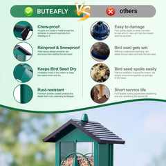 buteafly clear seed window detail shows level visibility for timely refills