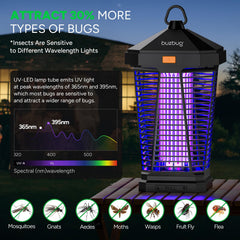 Buzbug MA-20 removable collection tray with brush for quick, hygienic cleanup