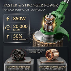 Byerba wheels attached to unit for smooth rolling and reduced fatigue