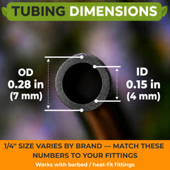 CARPATHEN close-up of tubing texture highlighting UV resistance and durability
