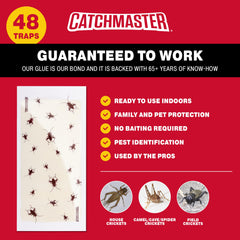 Catchmaster glue board placed behind kitchen appliance demonstrating discreet indoor pest control