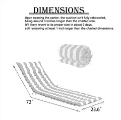 Chaise Lounge Cushion headrest area detailed view highlighting ergonomic support and plush comfort