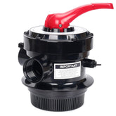 CIPU front view multiport valve showing mounting face and ports for easier replacement