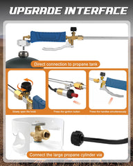 Clozpleax short torch in hand for compact ignition and easy handling