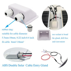 CMYYANGLIN cable gland detail with rubber seals showing waterproof protection