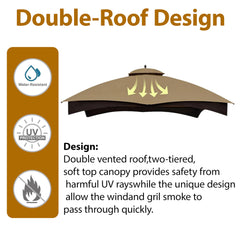 CoastShade seam and edge detail highlighting reinforced stitching for durability