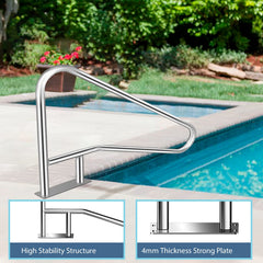 Coocure mounted rail installed at inground pool demonstrating stable access benefit