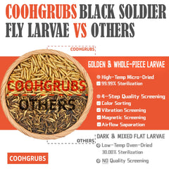 COOHGRUBS open resealable bag demonstrating easy storage and freshness