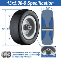 Cubesprings side profile of polyurethane tire tread illustrating wear resistance benefit