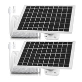 CYJJZQ front view of two solar panels showing compact kit and easy setup