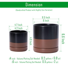 D'vine Dev glaze closeup highlighting ceramic finish and easy cleaning