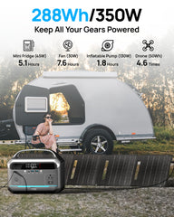 DaranEner 40W foldable solar panel open charging outdoors with efficient cells