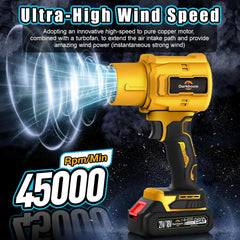 Darkboom handle close-up with turbo button for comfortable grip and quick boost