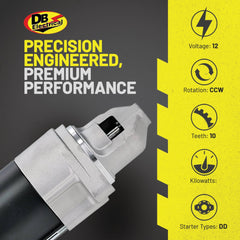 DB Electrical starter close-up of 10 tooth pinion for correct engagement