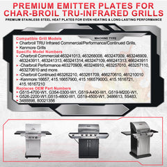 DcYourHome emitter plates close-up texture highlighting durable stainless finish and longevity