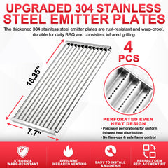 DcYourHome emitter plates installed in a grill demonstrating even heat distribution benefit