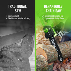 DEHANTOOLS two 4.0Ah batteries displayed for extended runtime