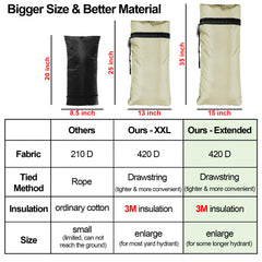 DEMEDO close-up of 3M Thinsulate and 420D fabric showing thermal barrier benefit
