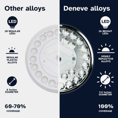 Deneve detailed shot of 26-LED array ensuring even bright flag illumination benefit