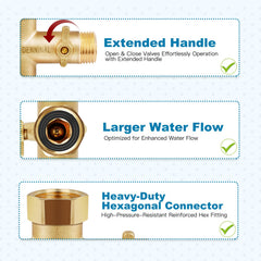 Denninal connected to hoses and sprinkler showing efficient multi-line watering
