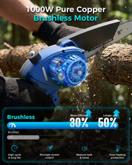 DocSmart close-up of non-slip handle for steady ergonomic control