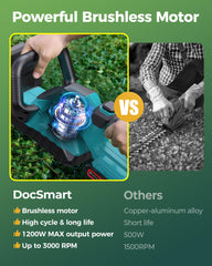 DocSmart rotating 180 degree head demonstration, easier angled trimming