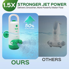 DOWENTO close-up of 360-degree rotatable nozzles for targeted massage