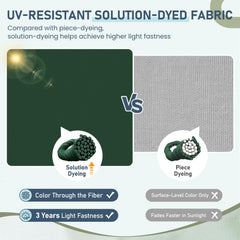 downluxe polyester fabric texture with water-resistant finish for easy care
