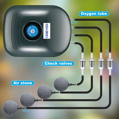 Dreyoo check valves detail, one-way protection to prevent water backflow benefit