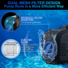 Dreyoo pump fully submerged in a pond demonstrating stable underwater operation and quiet circulation