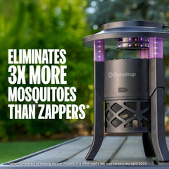 Dynatrap LED lights close-up attracting insects and providing soft lighting