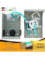 E-SDS inlet box with open cap and green LED showing live-power indication