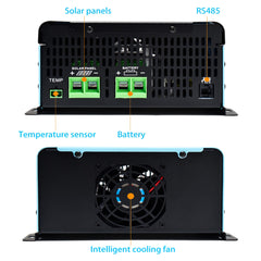 EARNMee side terminal block view showing secure connections and safety