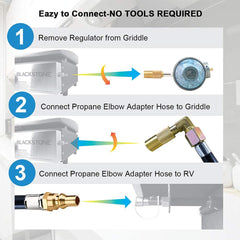Eazy2hD coiled 20 foot hose showing reach for safer grill placement
