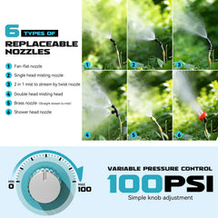 Ecarke one-touch auto mixer button blending concentrates for consistent spray results