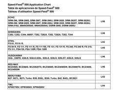 ECHO Speed-Feed 500 close-up of spool loaded with .095" line to reduce reloads