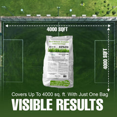 Eco Solutions granules being spread across lawn for even feeding benefits