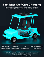 ECO-WORTHY LED display close-up showing clear charge voltage and current readout