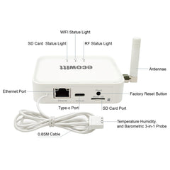 ECOWITT GW3000 close up of built‑in temp humidity barometer benefit: instant indoor readings
