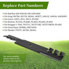 Ecreban blades installed in mower deck improving mulch circulation