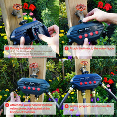 Eden timer with four hose connections illustrating independent zone control benefit