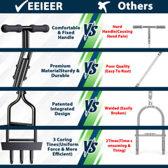 EEIEER pedal and 38-inch handle showing ergonomic comfort benefit