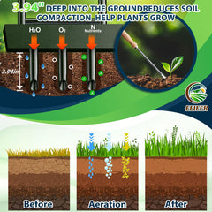EEIEER soil basket filled with cores showing cleaner lawn benefit