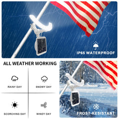 Einsamk adjustable bracket angled to direct two beams precisely on flag