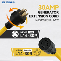 ELEGRP plug and receptacle detail showing twist-lock design for secure power