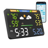 EnvyBox front LED display showing time and forecast, clear at-a-glance weather