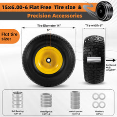 eshcol tire tread closeup illustrating traction pattern and wear resistance benefit